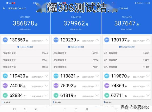芯片性能边界究竟在哪骁龙865与麒麟820性能对比测试
