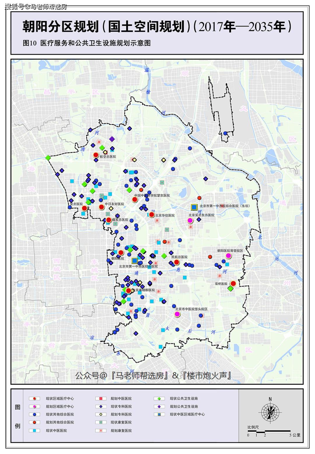 北京置業密碼 || 朝陽區分區規劃(國土空間規劃)(2017-2035)