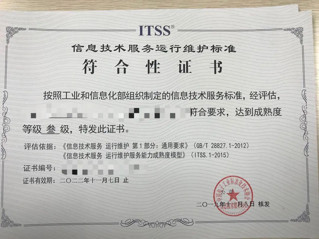 企业资质证书系列之六丨itss