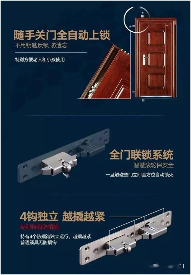 王力防盗门居家生活的安全保障