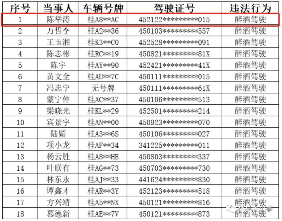 也是多以"452122"开头的