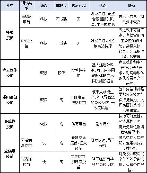 万众期盼的新冠疫苗真的能够拯救我们于水深火热吗