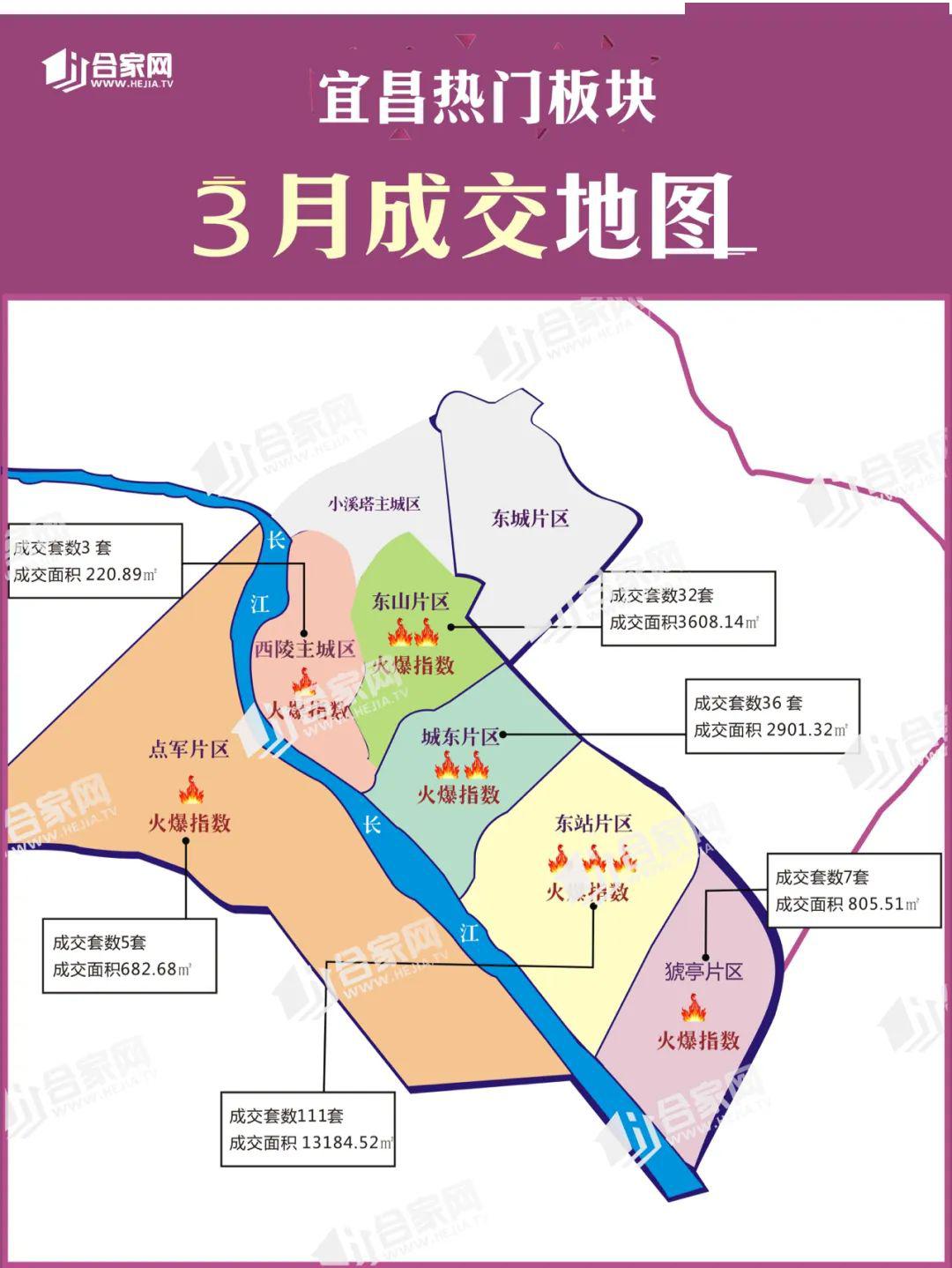 西陵區主城區圍合範圍:港窯路-東山大道-體育場路-北苑橋-黃河路口