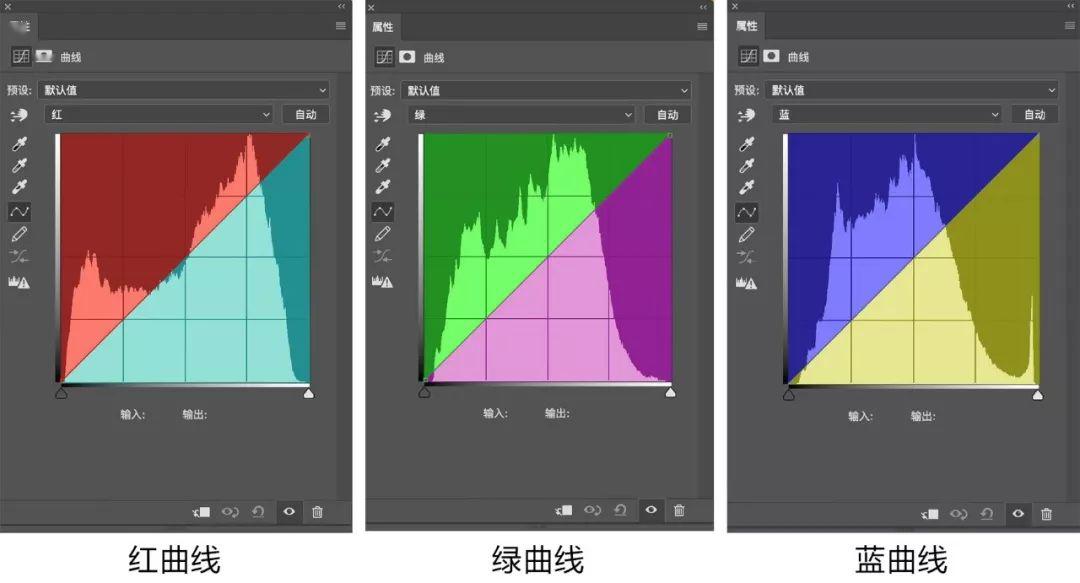 一次掌握ps与snapseed通用的调色之王曲线