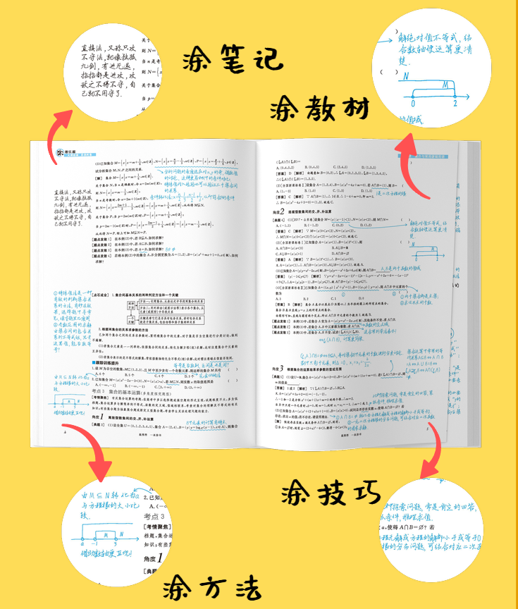 教辅书评测系列17一本涂书大型使用攻略