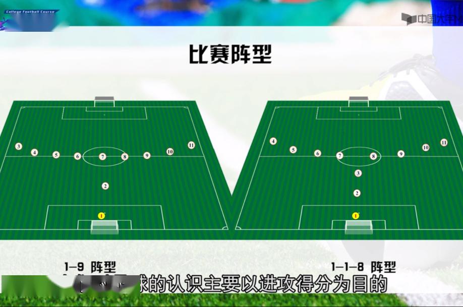线上足球教学喻见国足
