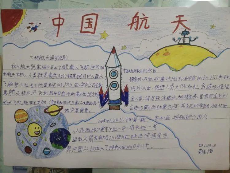 中国火箭手抄报内容图片