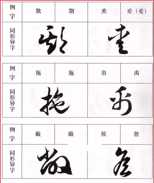 不同的两字