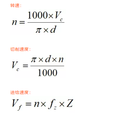 切削深度apd:被加工工件切削直径换算公式为:s=vcx1000/3