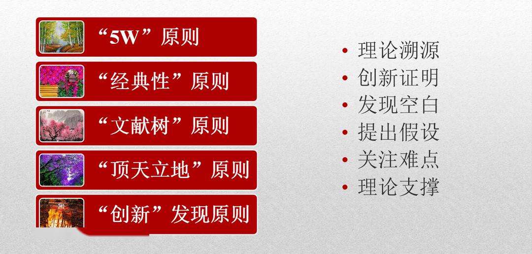 那么问题导向的文献综述则是理论溯源,创新证明,发现空白,提出假设