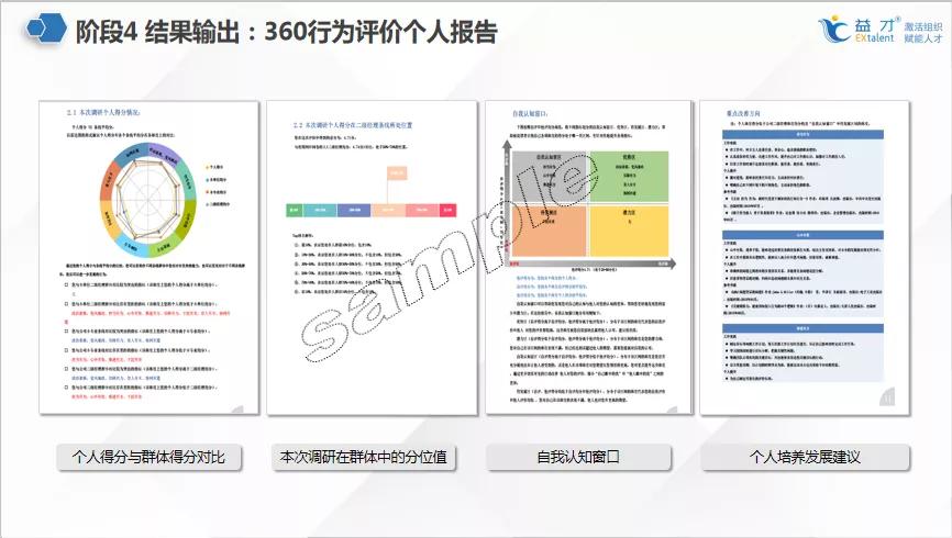 360评估如何落地简单6招让你的360评估落到实处