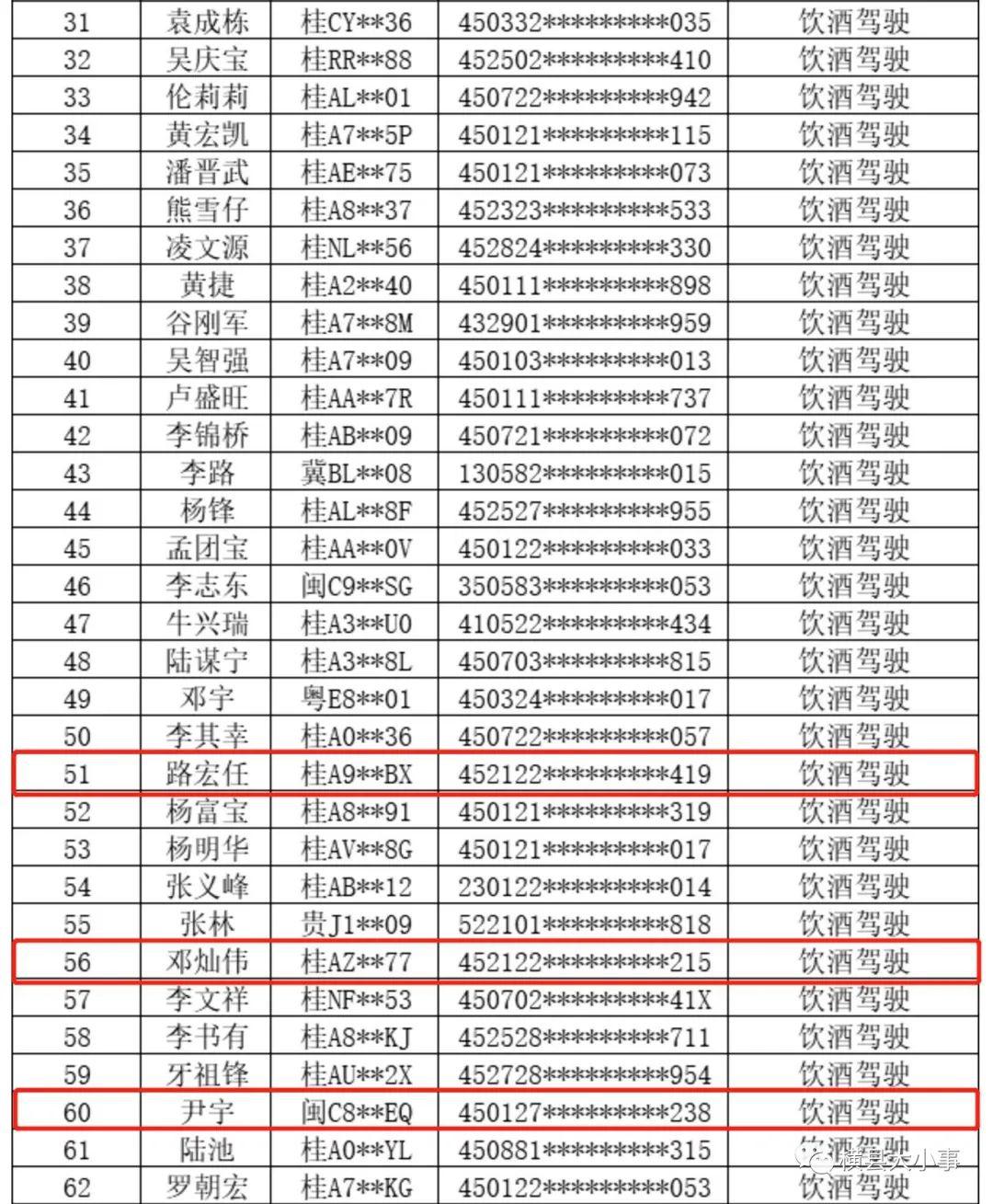 也是多以"452122"开头的