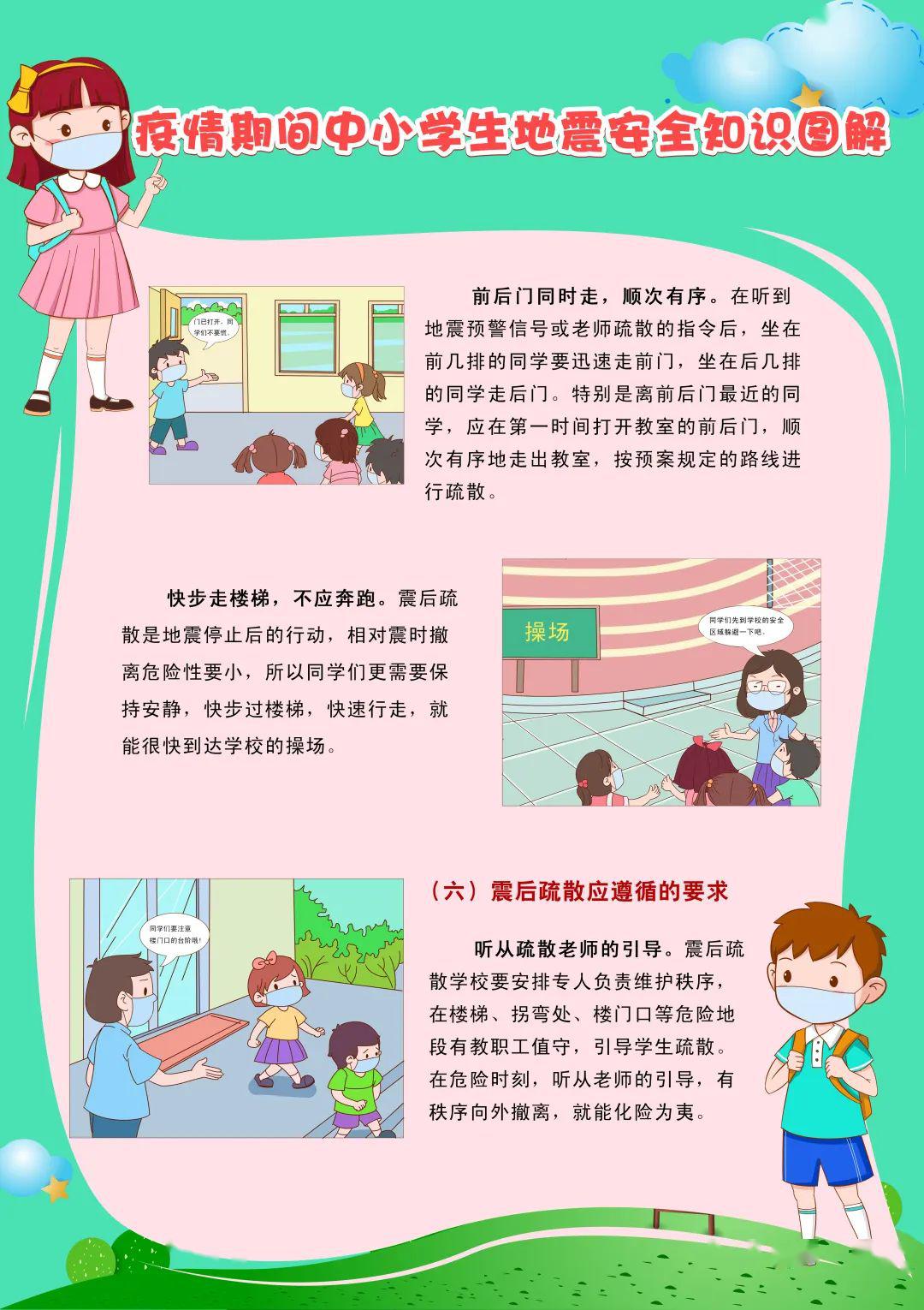 防震减灾丨父母们你应该教给孩子的自我保护措施