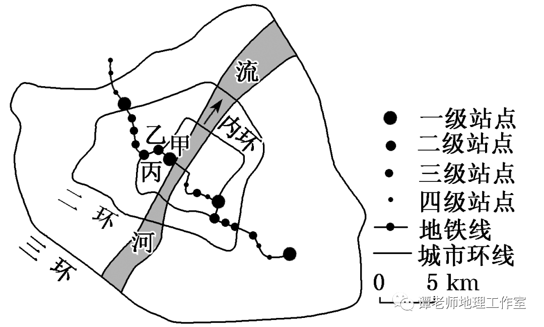 考點預測郊區城市化和逆城市化的區別城市化過程對地理環境的影響城市