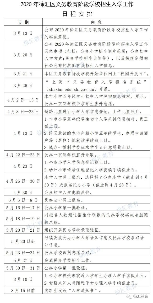 2020上海小升初时间表!各小学开始核对初中入学信息(图5)