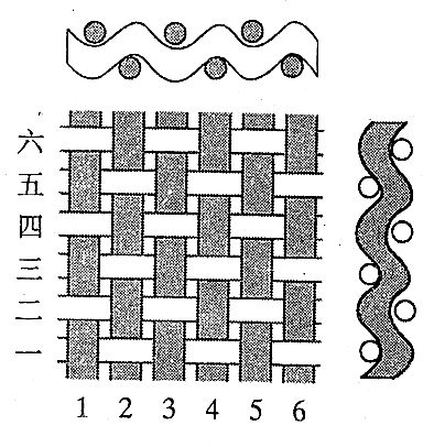 四枚破斜纹组织图图片