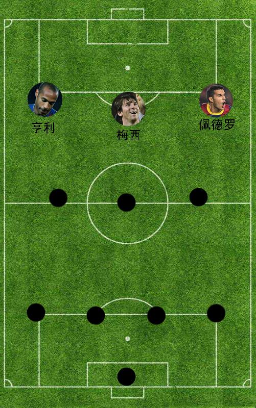 从执教思路来看,瓜迪奥拉绝对不是一位球员名气就手下留情的主教练.