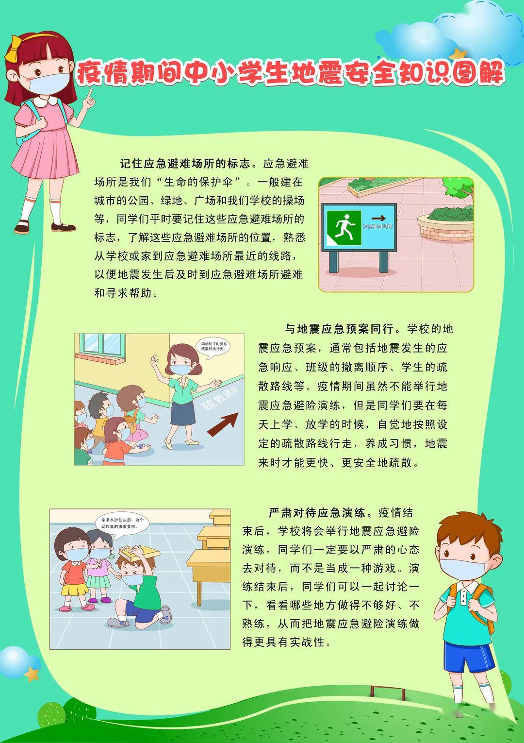 防震减灾丨父母们你应该教给孩子的自我保护措施