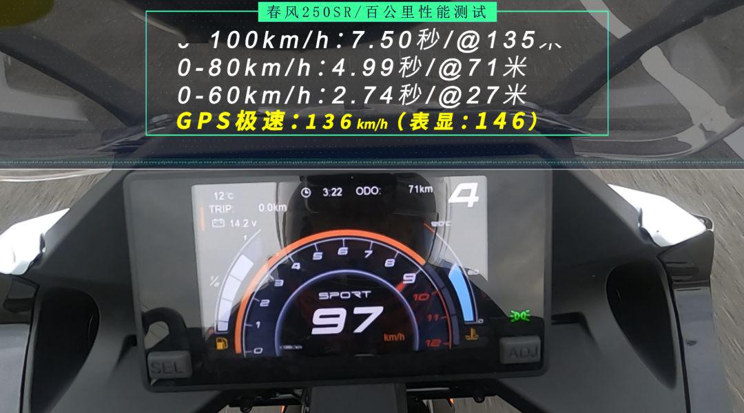 一个没有感情的地平线杀手,春风250sr呆子评测