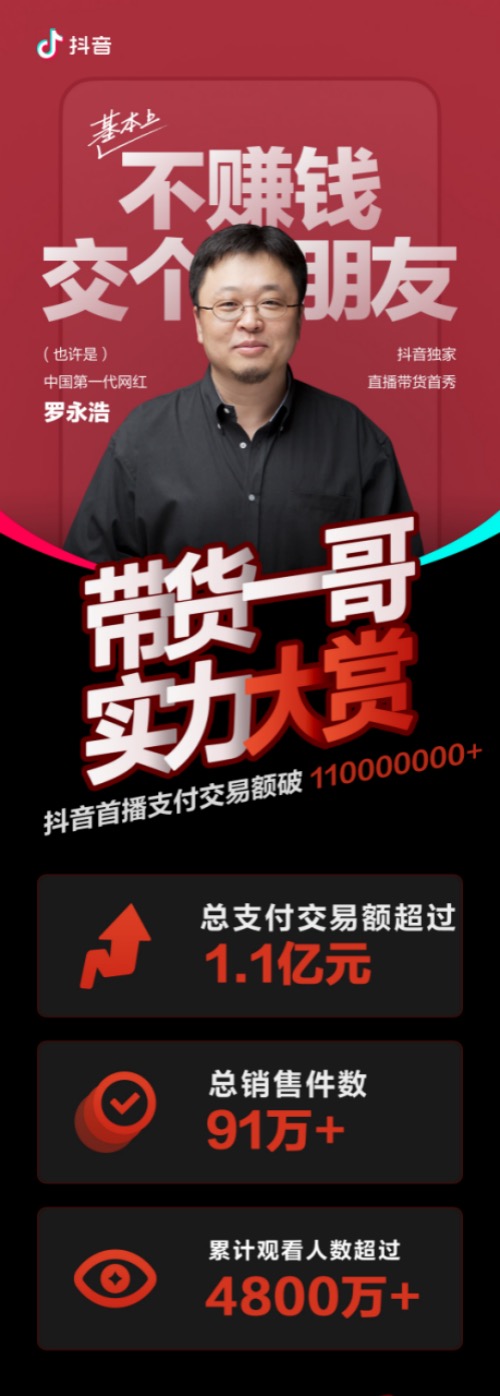 抖音首播交易额超1.1亿，罗永浩引爆直播电商，家电企业不能再观望-家电圈官网