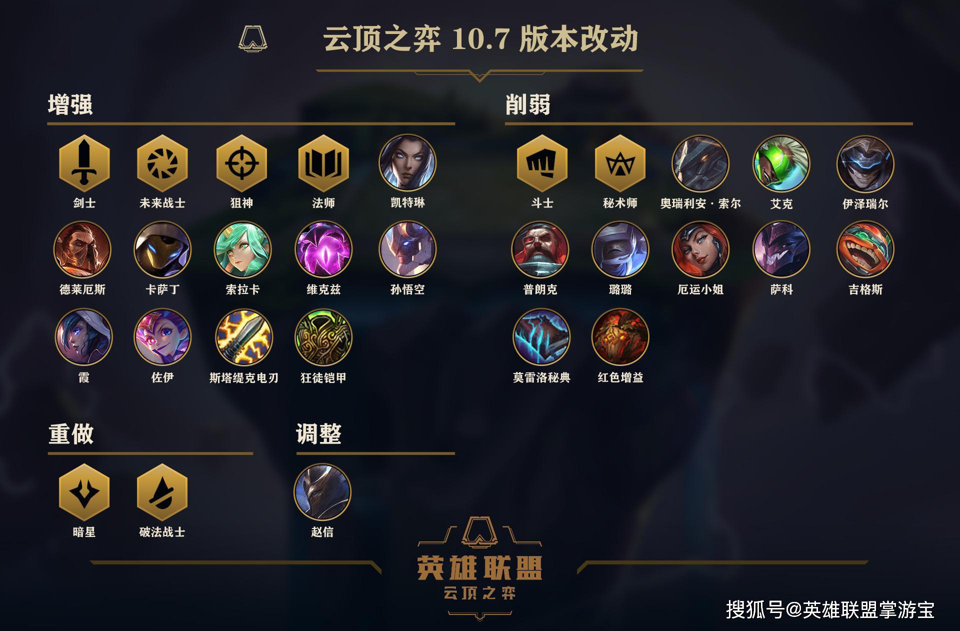 107云顶之弈版本更新公告