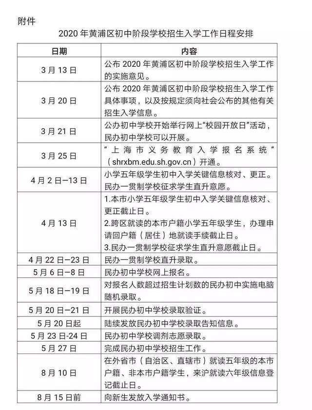 2020上海小升初时间表!各小学开始核对初中入学信息(图8)