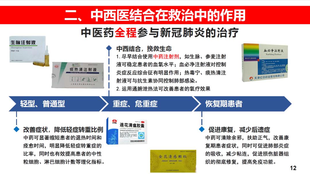 张伯礼:新冠肺炎的中国救治方案亮点在哪 五道口在线大讲堂