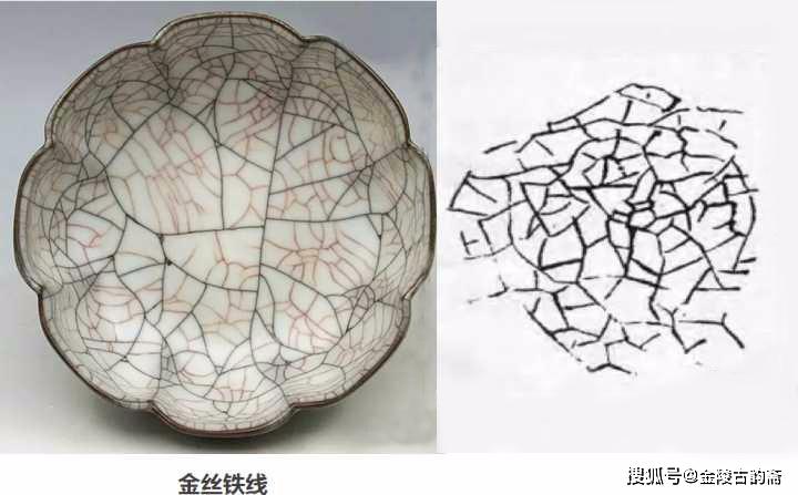 浅谈陶瓷釉面开裂的各种名称和形态_裂纹