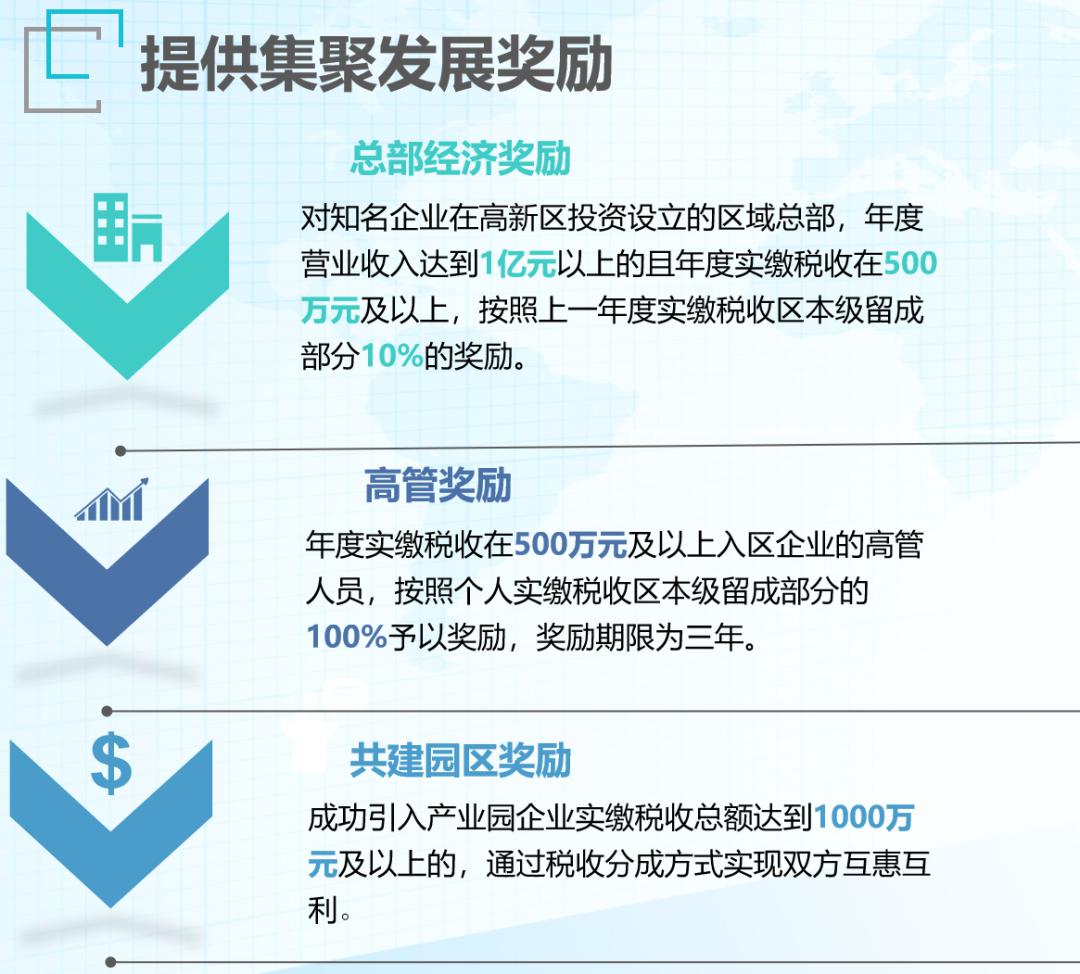 高新政策大礼包一图读懂鄂尔多斯高新区招商引资十条政策