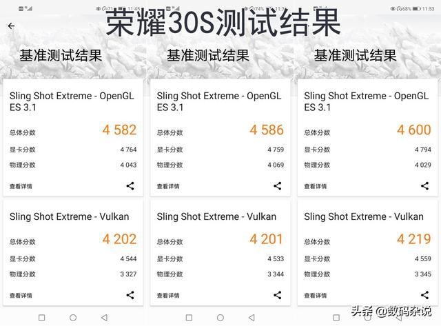 麒麟820与骁龙870图片