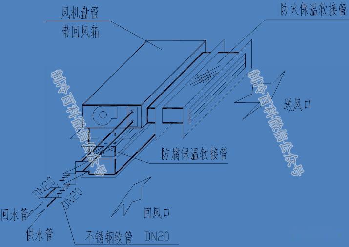 风机盘管cad图片