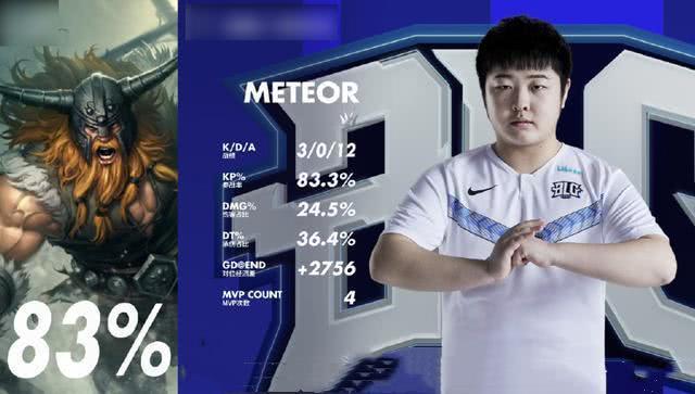 鱼腩战队之间的互帮互助?blg国豪成最佳演员,网友:这比赛打的真下饭