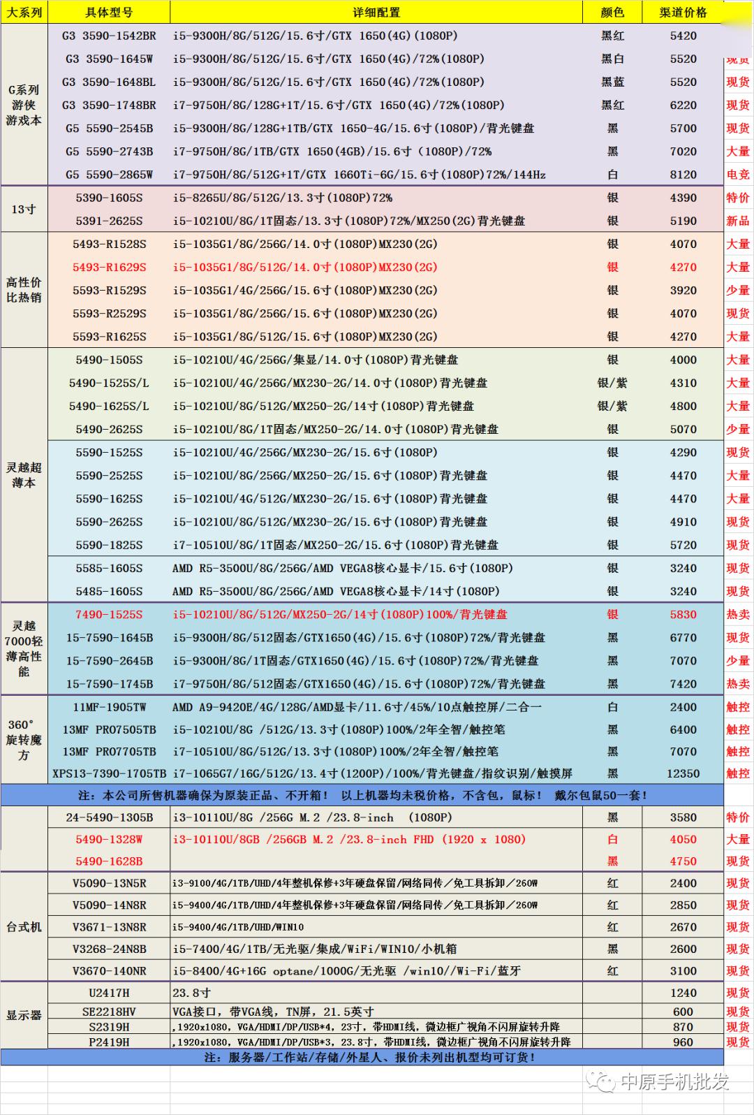 筆記本報價2020年4月3日筆記本全系列報價單