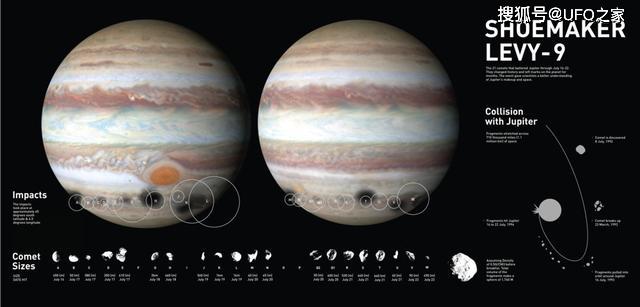 木星是地球的保护神科学家表面上帮我们挨刀实际上背后插刀