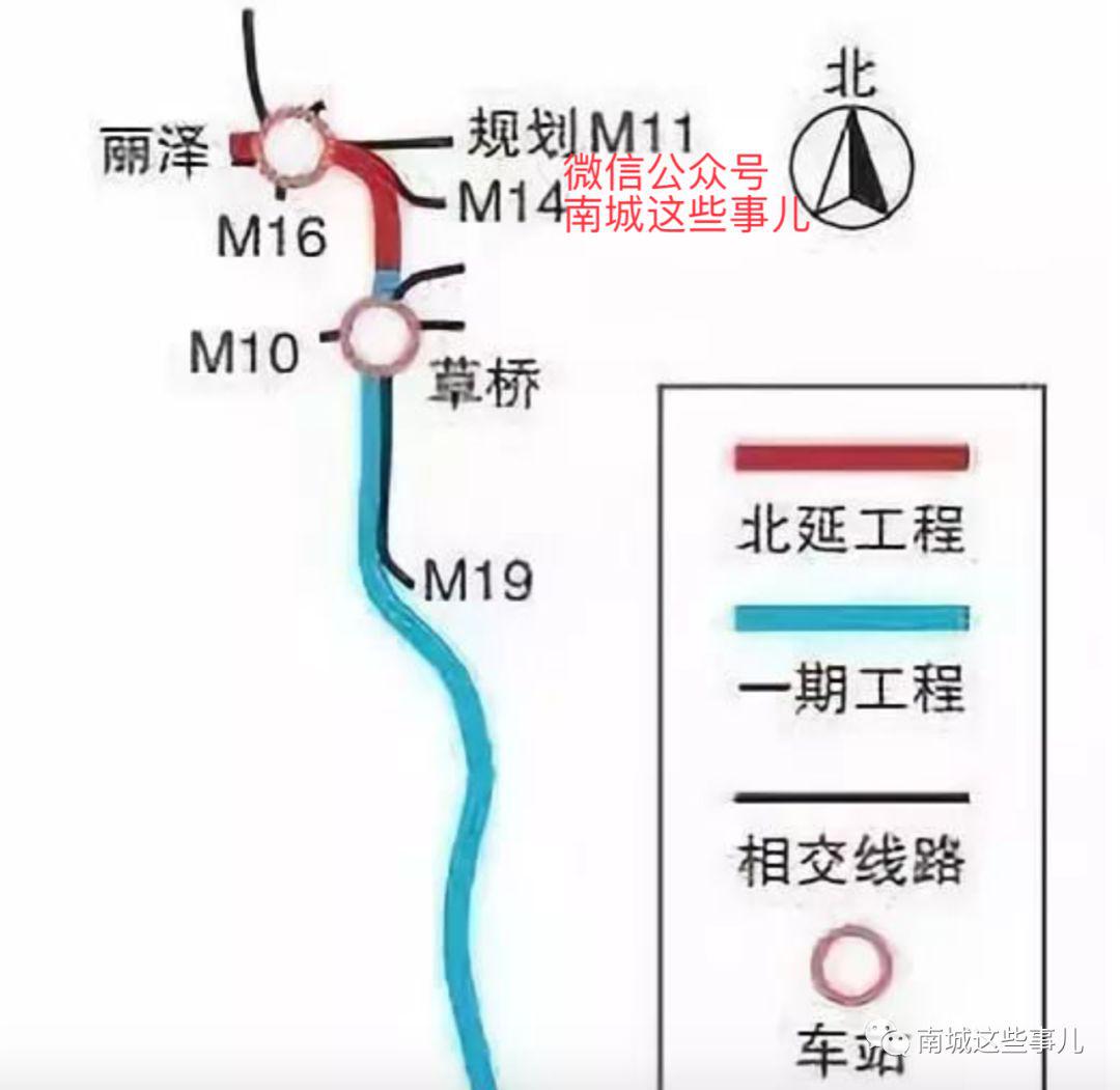 今年北京最全棚改项目出炉还有16条地铁