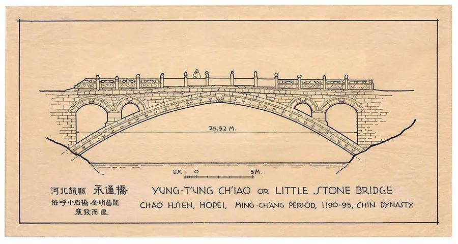 赵州桥结构图手绘图片