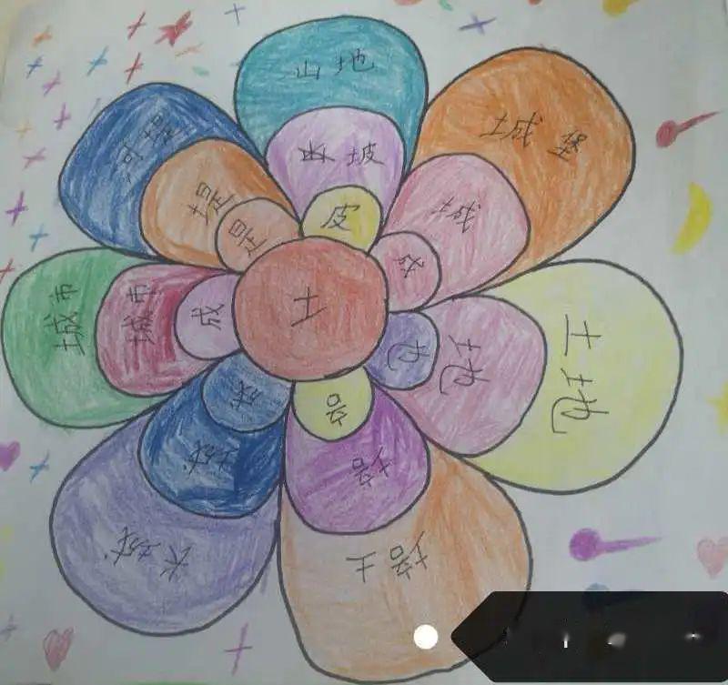 love一字开花,让孩子们在绘画中开发思维,区分一些形近字和同音字