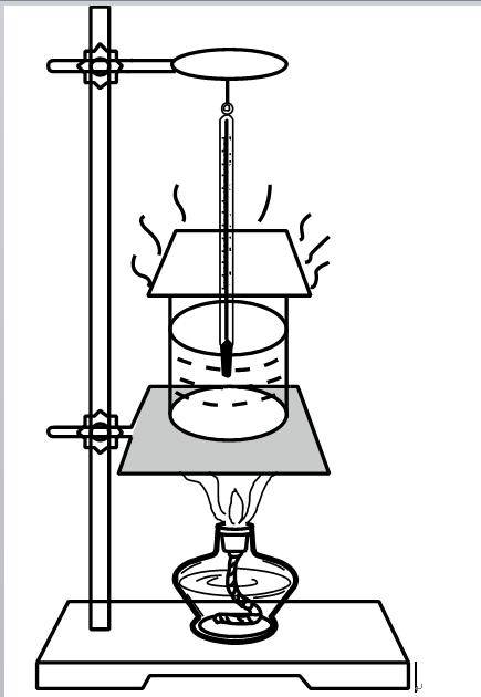 (1)将酒精灯放在铁架台上的铁囤下方,将石棉网放在铁圈上,并调整到
