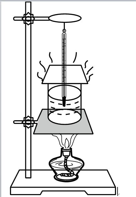 中考物理实验知识要点复习探究水沸腾时温度变化的特点