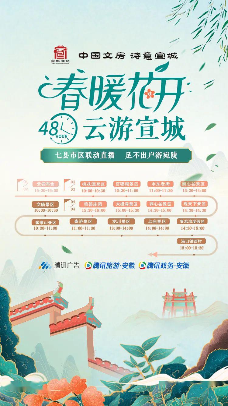 收看云游宣城直播,还有机会抽取nnnn多份景区大礼哦