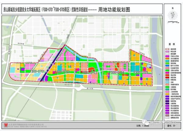房山这个街区最新规划曝光!这里要打造一座新城!