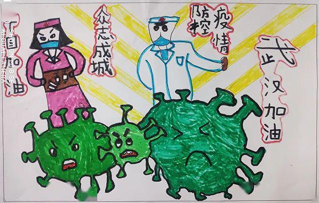 儿童防冠状病毒宣传画图片