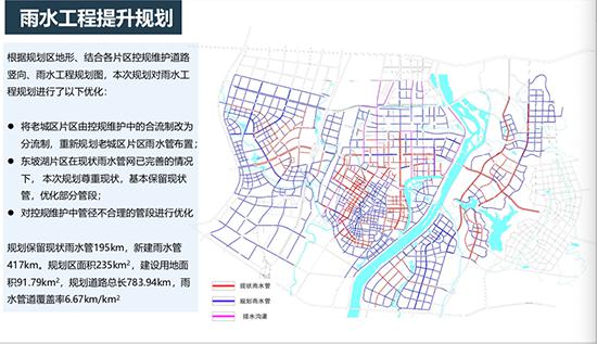 6969哇哦~近期整治和遠期整治都有考慮,作為眉山人,你對這個規劃