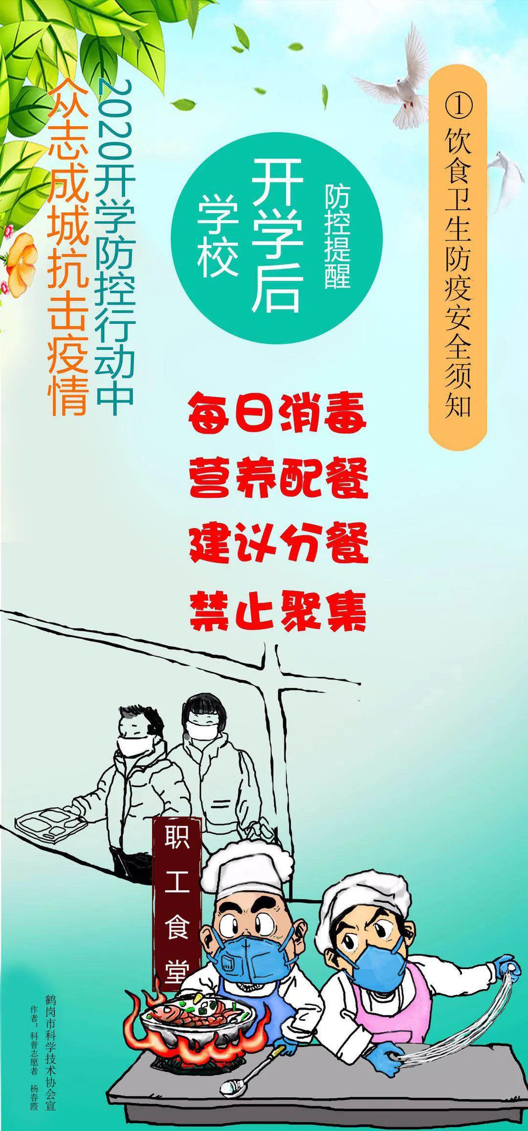 【鹤岗抗疫优秀作品展】科普宣传画一波