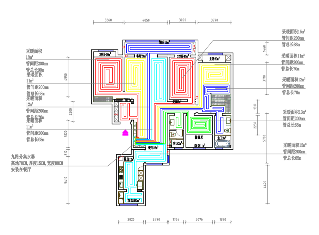 地暖需要设计吗?_层高
