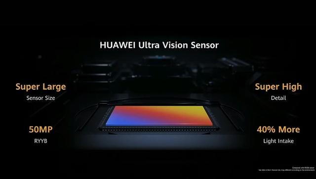 原创又有imx700手机将登场今年再用117英寸cmos已不够大了