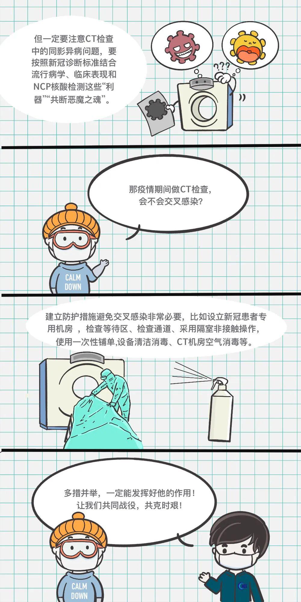科普漫画丨新冠病毒阻击战之ct机