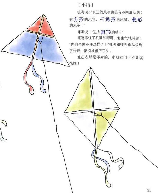 风筝结构详细图片
