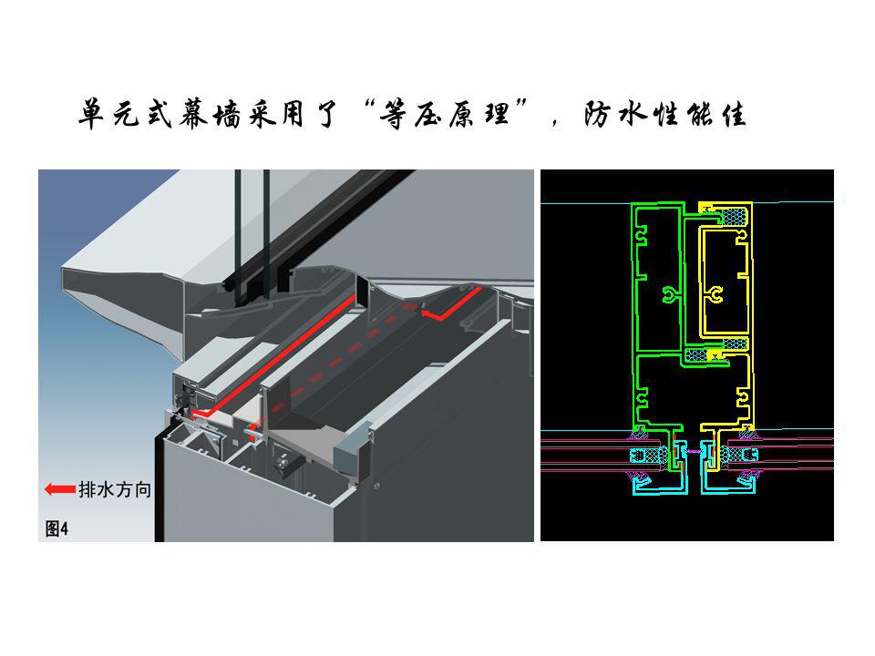 单元式幕墙vs框架式幕墙