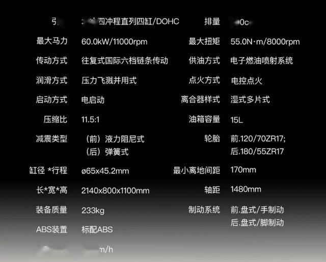 以上是2020款黄龙600参数表.